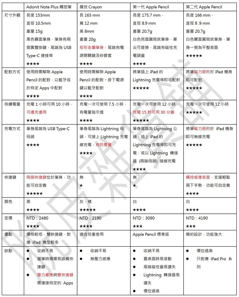 註解 2019-11-15 120035.JPG