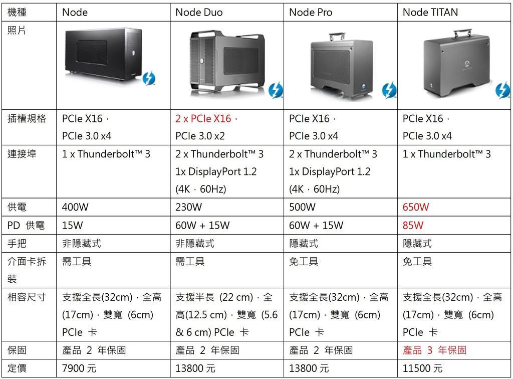 註解 2020-04-16 062758.JPG