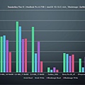 Chart.JPG