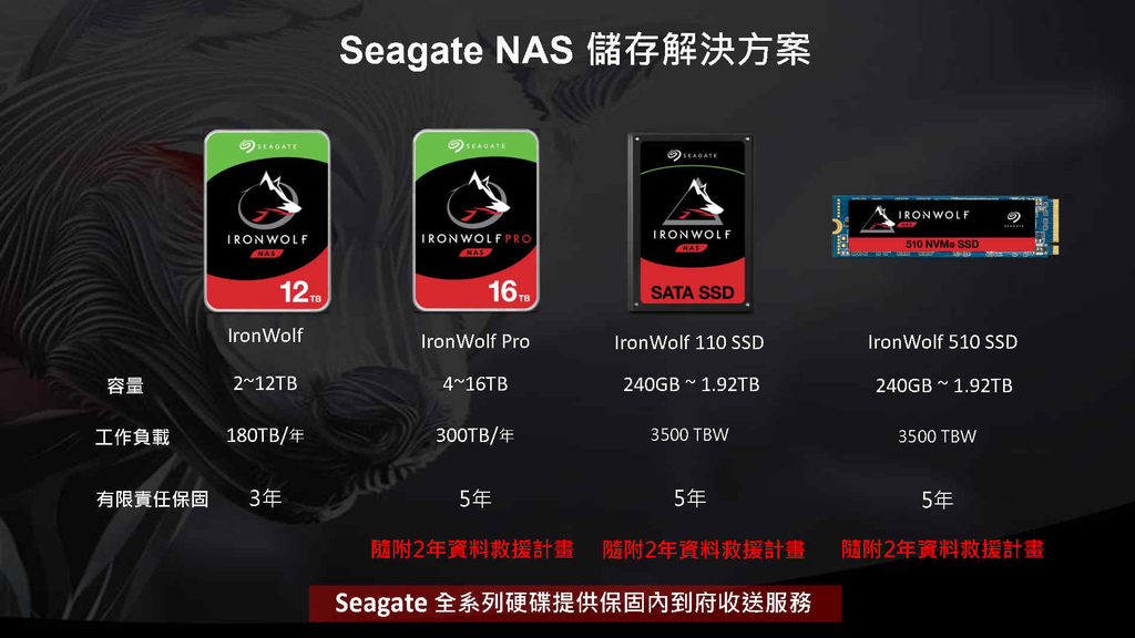 SEAGATE presentation file_Page2.jpg