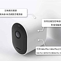 Arlo Pro 3 Presentation - Netbridge 20210709_Page6.jpg