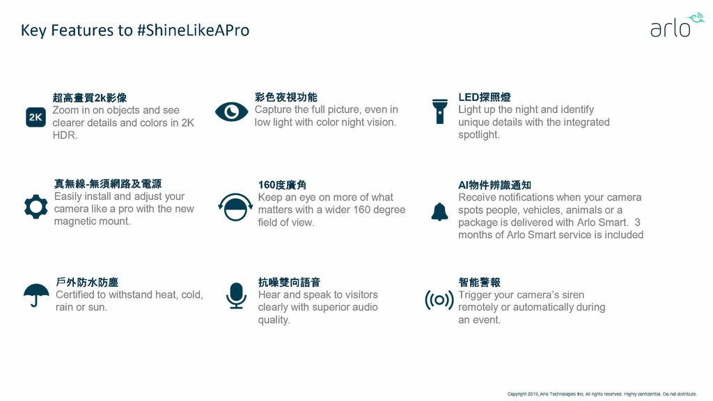 Arlo Pro 3 Presentation - Netbridge 20210709_Page4.jpg