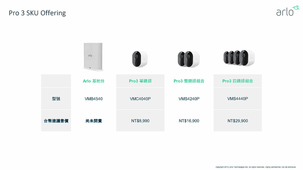 Arlo Pro 3 Presentation - Netbridge 20210709_Page15.jpg