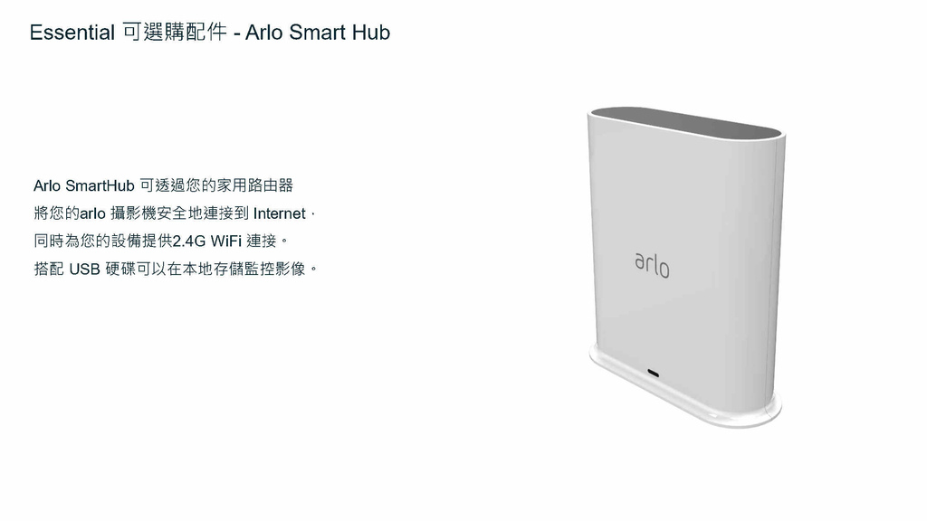 Essential Power Point - Netbridge 20210709_Page15.jpg