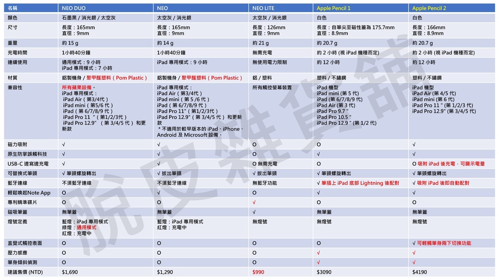 螢幕擷取畫面 2022-04-07 192606_New.jpg