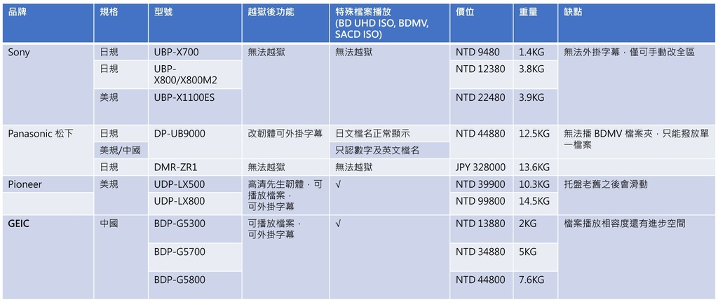 螢幕擷取畫面 2022-04-26 140723.jpg