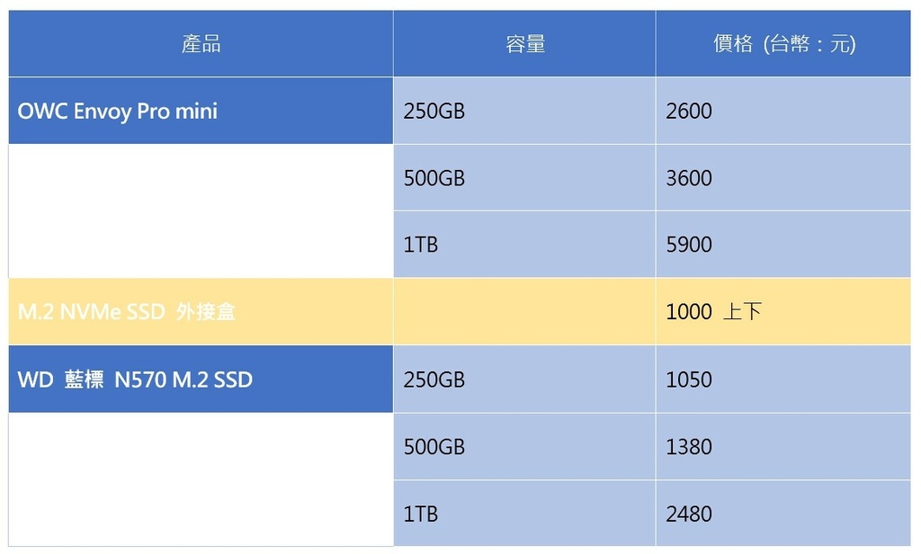 螢幕擷取畫面 2022-12-23 061437.jpg