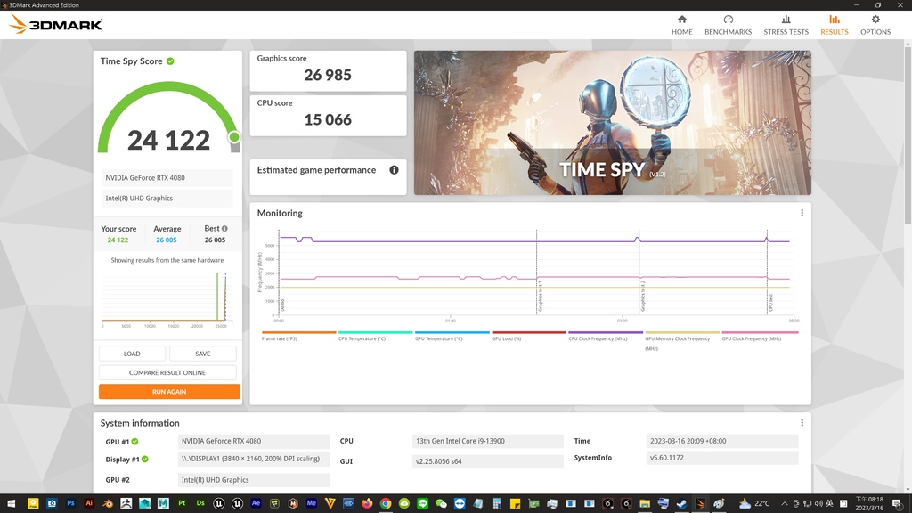 [開箱測試] 80 PLUS 白金認證 + PCIE 5.0