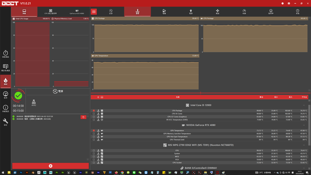 [開箱測試] 80 PLUS 白金認證 + PCIE 5.0