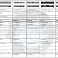 OWC Dock Comparison Guide.jpg