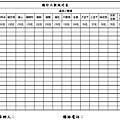 總計人數統計表