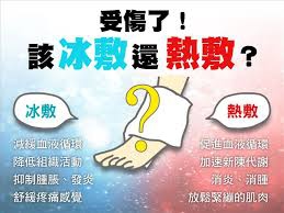 「何時該冰敷?何時該熱敷」的圖片搜尋結果