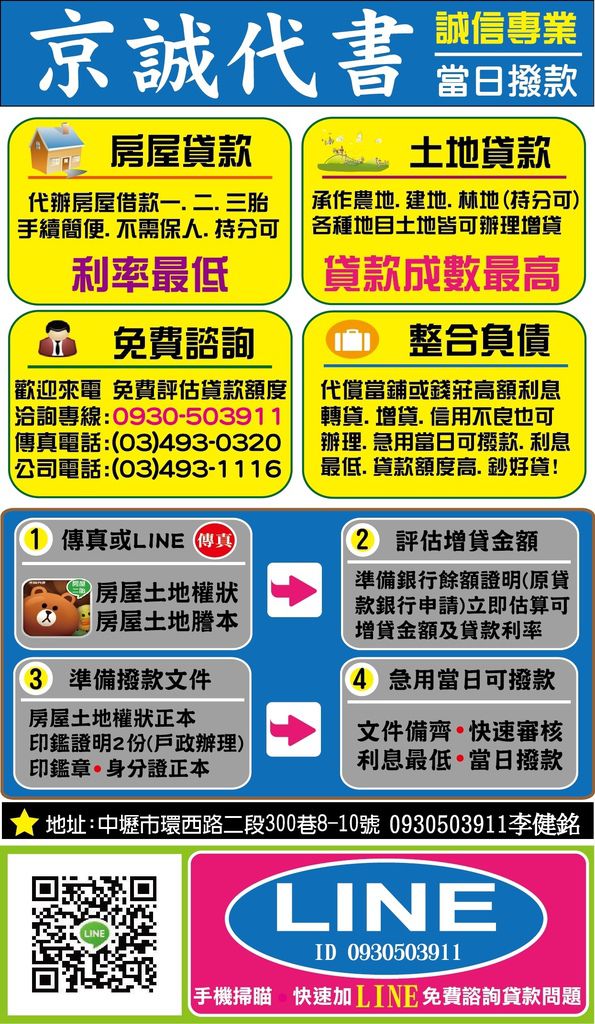 新北市二胎借款 新莊二胎