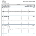 顏面神經監測器 intra-op nerve monitoring system