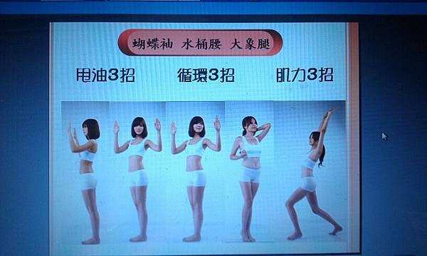 塑身運動 塑身運動
