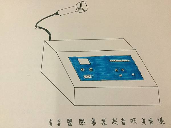 美容醫學 美容醫學