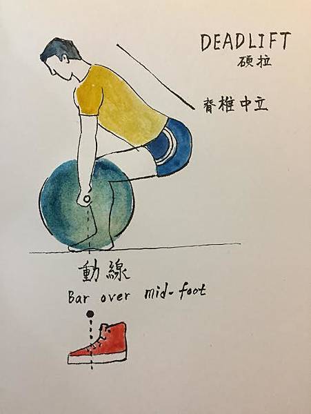 DEADLIFT DEADLIFT