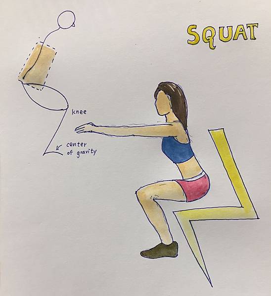 SQUAT SQUAT