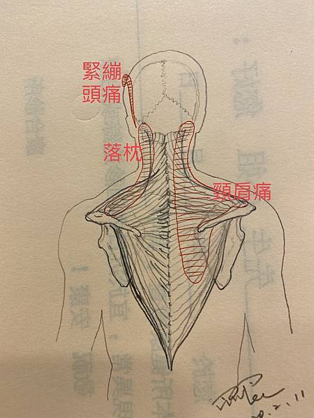 祥和診所_1904