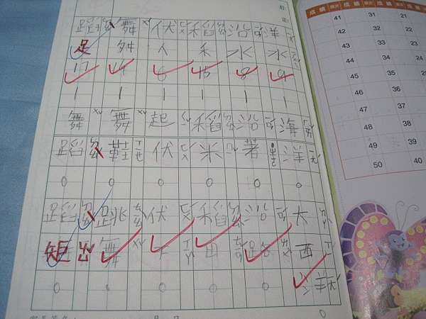 台灣國小 遊學 的中文課內容 小二下學期篇 好山好水慢慢走 痞客邦