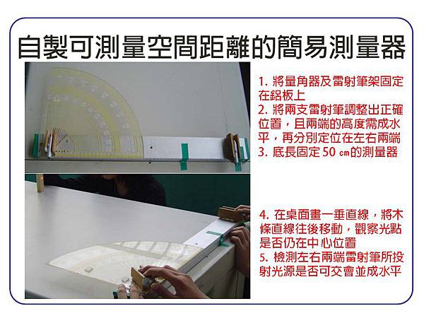 投影片4