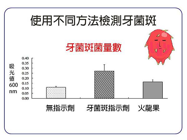 投影片4