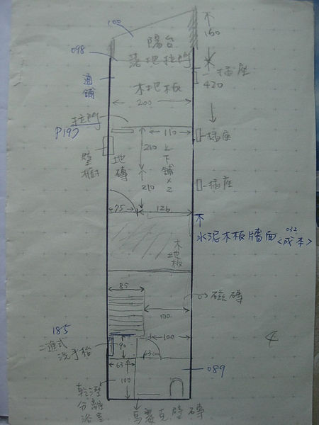 第二次的構想