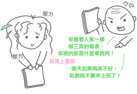 教養尺標01 管教因素01