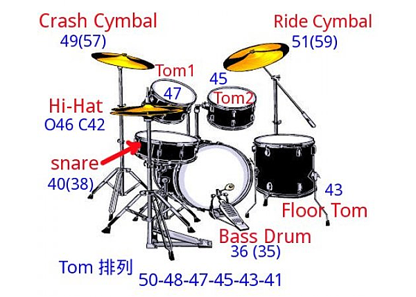 Drum Name.png