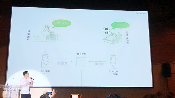 QTUM量子鏈