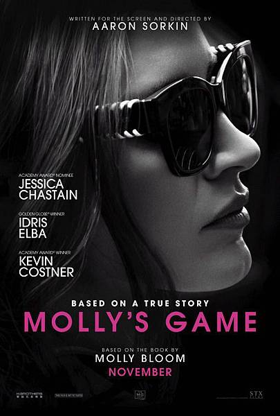 mollys_game.jpg mollys_game.jpg