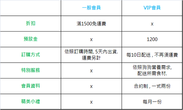 未命名.png 未命名.png