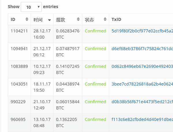 【教學】Hashflare 比特幣雲端挖礦．挖礦算力販售