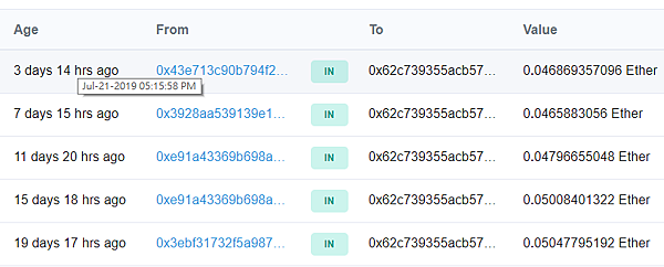 【教學】Genesis Mining 比特幣雲端挖礦．挖礦算