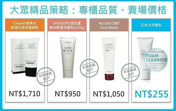 艾多美購物中心 艾多美購物中心