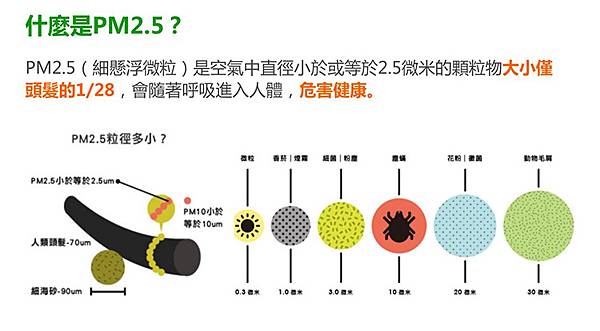 艾多美口罩, 艾多美口罩評價, 艾多美口罩製造商, 艾多美口罩PTT