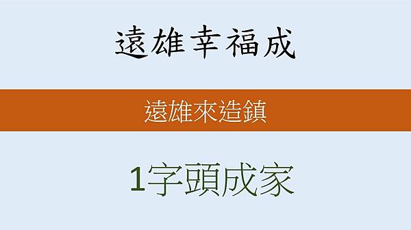 遠雄幸福成格局, 遠雄幸福成價格, 遠雄幸福成樣品屋, 遠雄幸福成公設, 遠雄幸福成開價