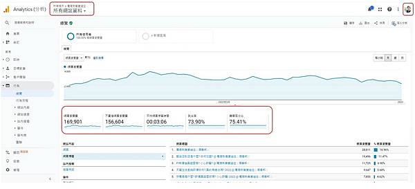 被動收入怎麼做, 被動收入的好處, 什麼是被動收入, 被動收入理財, 被動收入投資, 被動收入如何實現, 被動收入ptt, 被動收入dcard 被動收入怎麼做, 被動收入的好處, 什麼是被動收入, 被動收入理財, 被動收入投資, 被動收入如何實現, 被動收入ptt, 被動收入dcard