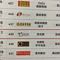 2014 數位時代 網路百大人氣賣家