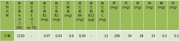 圖片2