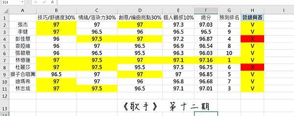 歌手十二排.jpg