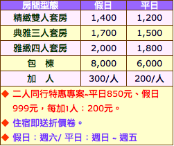 螢幕快照 2011-06-13 上午10.06.55.png