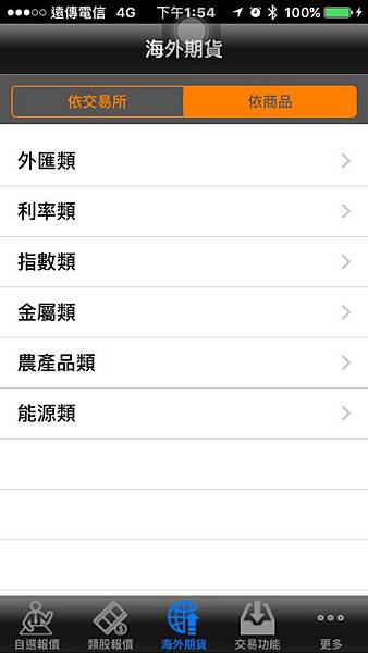 康和期貨手機下單軟體介紹 14 1470722430 2403134329 n