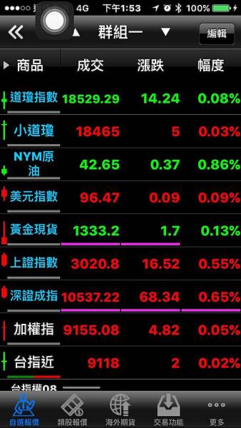 康和期貨手機下單軟體介紹 5 1470722441 763257104 n
