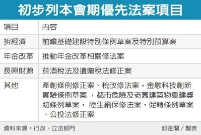 股市當沖降稅案恐擱淺李瑞倉 別熄了台股這把火 股票期貨原油期貨電子迷你那斯達克期貨手續費 康和期貨 女王 李思儀期貨手續費 選擇權手續費 國外期貨手續費 海外期貨手續費全國不分地區低價全省開戶 股市當沖降稅案恐擱淺李瑞倉 別熄了台股這把火 股票期貨原油期貨電子迷你那斯達克期貨手續費 康和期貨 女王 李思儀期貨手續費 選擇權手續費 國外期貨手續費 海外期貨手續費全國不分地區低價全省開戶
