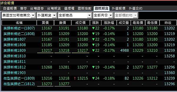 微型英鎊期貨行情報價.jpg 微型英鎊期貨行情報價.jpg