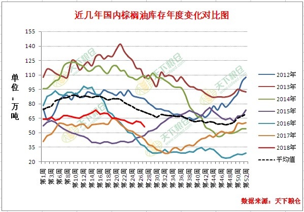 cn-s-cofeed-2018-07-04-fig08.jpg