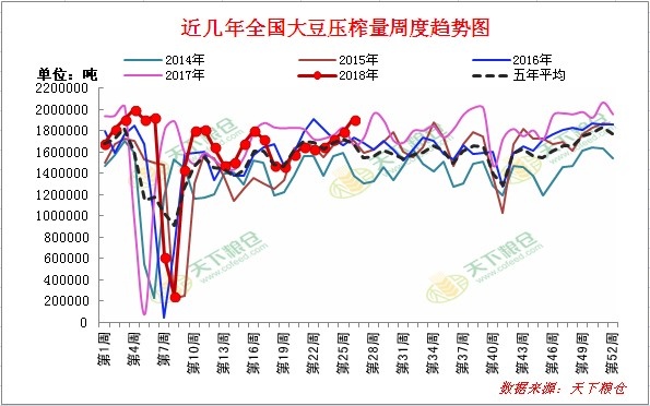 cn-s-cofeed-2018-07-04-fig06.jpg