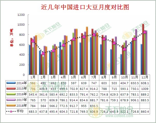 cn-s-cofeed-2018-07-04-fig05.jpg