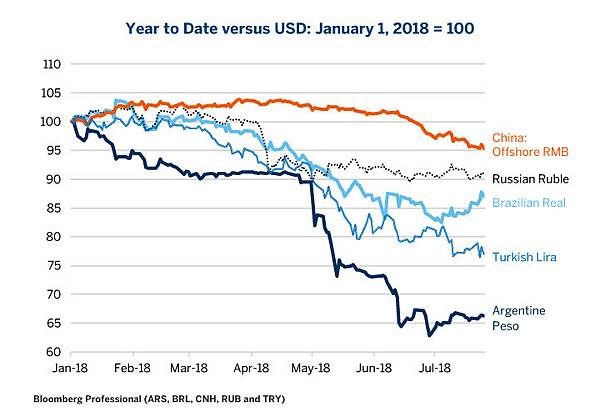 fx-options-volatility-set-to-rise-as-currencies-wobble-fig04.jpg fx-options-volatility-set-to-rise-as-currencies-wobble-fig04.jpg